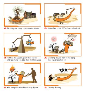 ống luồn dây điện chôn ngầm