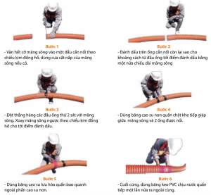 quy trình nối ống luồn dây điện hdpe bằng măng sông
